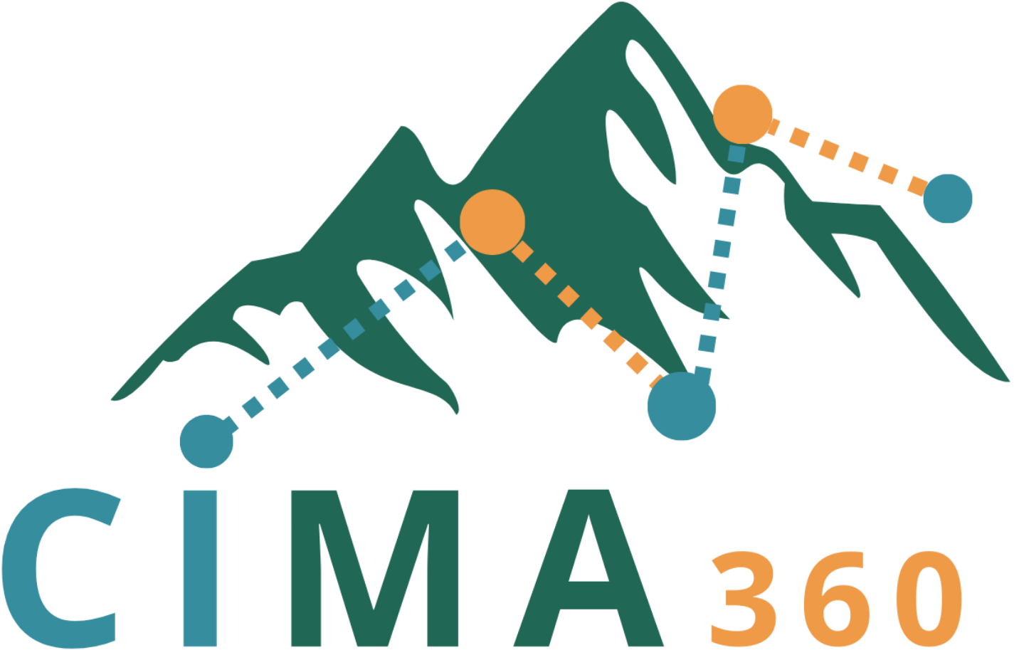 Poctefa CIMA 360